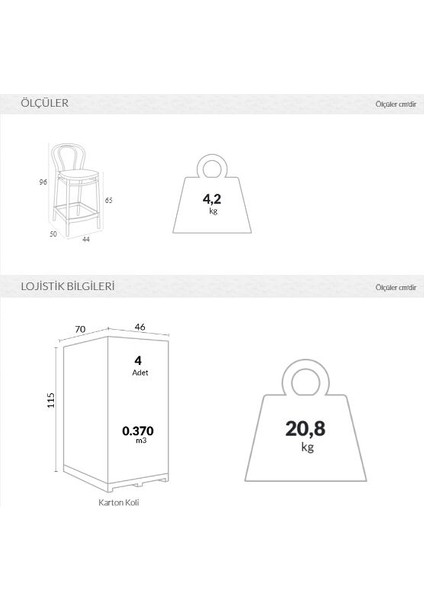 Vıctor Bar 75 fiyatları