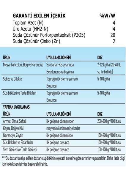 Feedphos Kök ve Çiçek Güçlendirici Fosforlu Sıvı Gübre 5 Lt