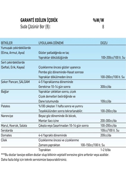 Bori 8 Sıvı Bor Gübre 1 lt