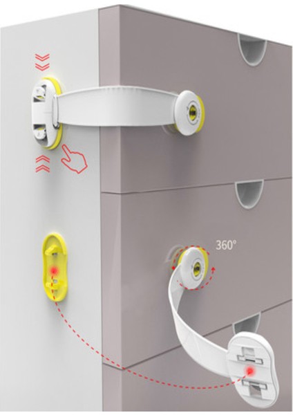 360° Çocuk Güvenlik Kilidi