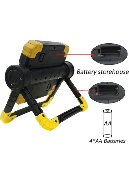 Barnetta Br S100 30W Cob LED USB Projektör El Feneri