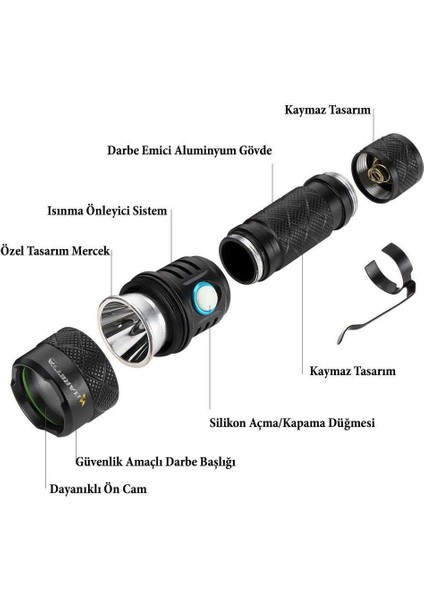 Bt-55 2500 Lümen Cree Xml L2-U2 LED Şarjlı El Feneri