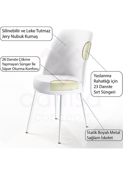 Concept Dexa Serisi Metal Ayaklı 1.sınıf Sandalye / 6 Adet Sandalye/ Beyaz Ayaklı