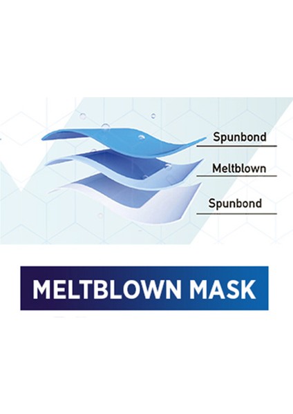 Üts Kayıtlı Meltblown Katmanlı 3 Katlı Cerrahi Maske Beyaz indirimleri
