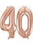 40.yaş Folyo Balon Seti Rose Gold 40 cm 1