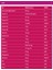 Üzüm Çekirdeği Ekstresi Multivitamin Şurup 200 ml x 4 2