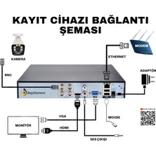 Bycam 1 Kameralı Gece Renkli Full Hd 1080P Kamera Seti 250 GB Harddisk -1K0D