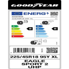 Goodyear 225/45 R18 95Y Eagle Sport 2 Uhp Xl Fp Oto Yaz Lastiği (Üretim Yılı: 2023)