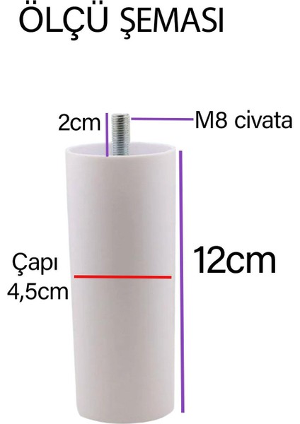 4 Adet Silindir Destek Ayağı 12 cm Beyaz Sert Plastik Gizli Mobilya Kanepe Baza Koltuk Dolap Sehpa Tv Ünitesi Ayağı fırsatları