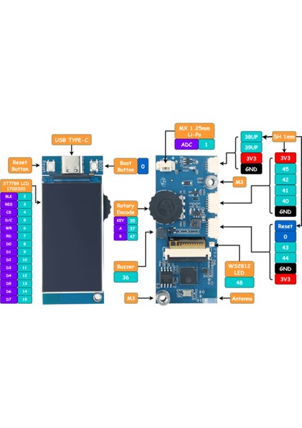 Muz Pi Için --S3 Espressif ESP32-S3 2m Psram 8m Flash 2.4g Wıfı Yerleşik 1.9 Inç Renkli Ekran LCD Kontrol Panosu (Yurt Dışından)