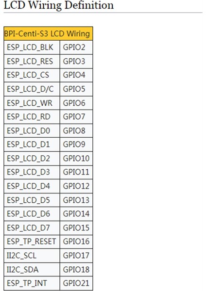 Muz Pi Için --S3 Espressif ESP32-S3 2m Psram 8m Flash 2.4g Wıfı Yerleşik 1.9 Inç Renkli Ekran LCD Kontrol Panosu (Yurt Dışından)