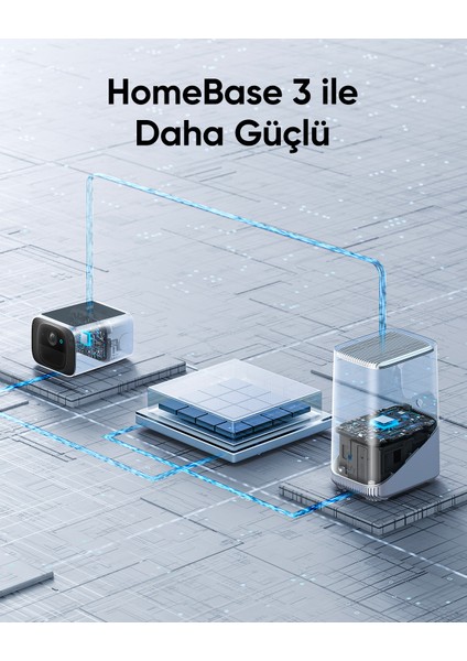 Eufy Security SoloCam S220 Kablosuz 2K Akıllı Güvenlik Kamerası - Dış Mekan - Kablosuz Solar Outdoor Kamera - 2K Çözünürlük - Wi-Fi - T8134 (Anker Türkiye Garantili)