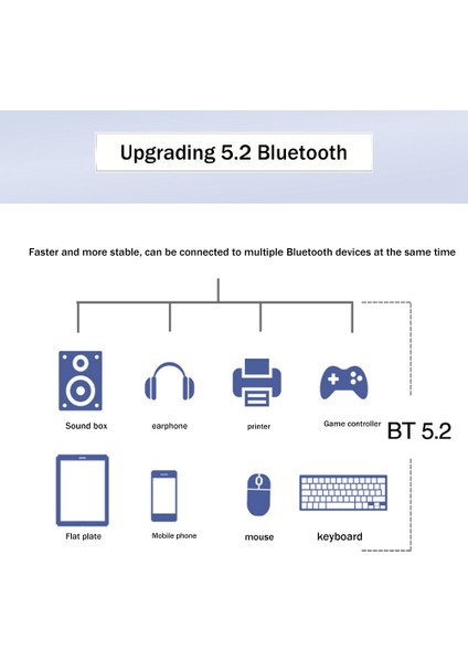 MT7921 Wıfı6 Masaüstü Bilgisayar Dizüstü Dahili Kablosuz Ağ Kartı 2.4g 5g Gigabit Ağ Kartı M2 5.2 Bt Ağ Kartı (Yurt Dışından)