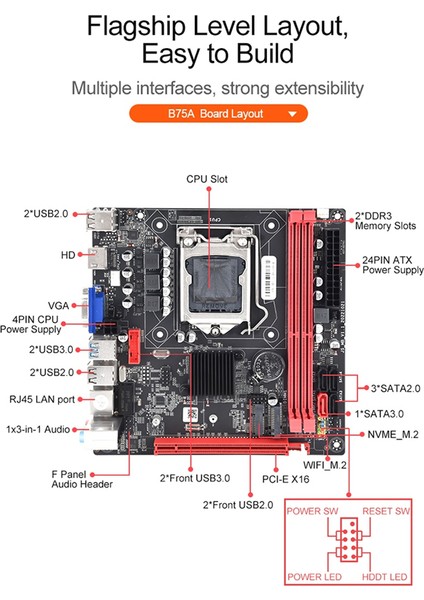 B75A Masaüstü Anakart LGA1155 2xddr3 Yuvaları 16G'YE Kadar PCI-E16X Sata3.0 Usb3.0 100M Ethernet B75A Anakart (Yurt Dışından)