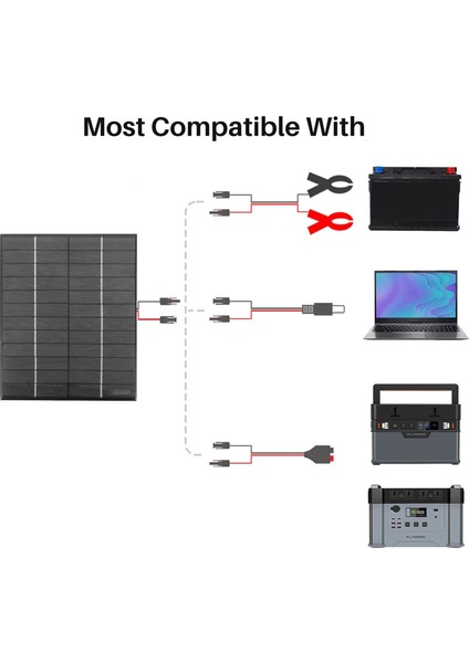 12V 5.2W Mini Güneş Paneli Polikristalin Güneş Pilleri Silikon Epoksi Güneş Dıy Modülü Sistemi Pil Şarj Cihazı + Dc Çıkışı (Yurt Dışından)