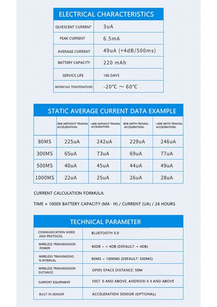 Ivme Ölçer Sensörlü Beacon Etiketi Ble 5.0 Düşük Güç Tüketimi Su Geçirmez Ibeacon Etiketi (Yurt Dışından)