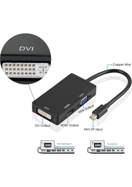 MacBook Pro Mac Air Için Thunderbolt - HDMI VGA DVI Adaptörü Için Mini Ekran Bağlantı Noktası (Yurt Dışından)