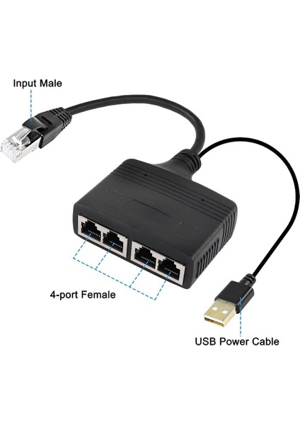 Ağ 1 Bölme 4 Yüz Megabit Ağ Paylaşımı RJ45 1 Sürükleme 4 Ağ Bağlantı Noktası Genişletme Ağ Bölücü (Yurt Dışından) fırsatları