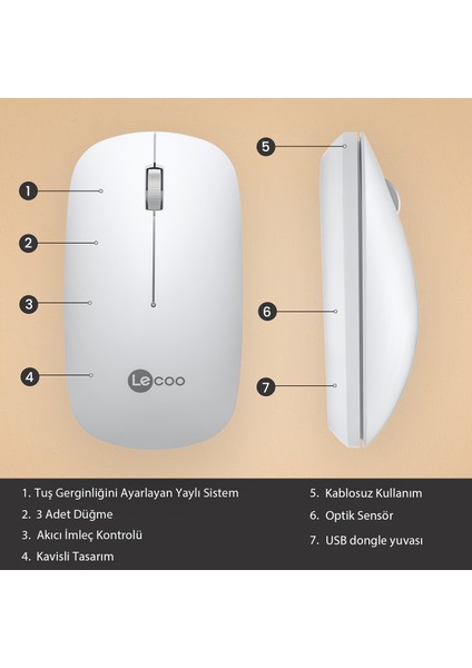 WS214 1200 Dpı 4 Tuşlu Kablosuz Mouse Beyaz