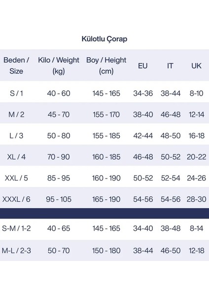 Yok Gibi Buğday Ten Rengi Külotlu Çorap fiyatları