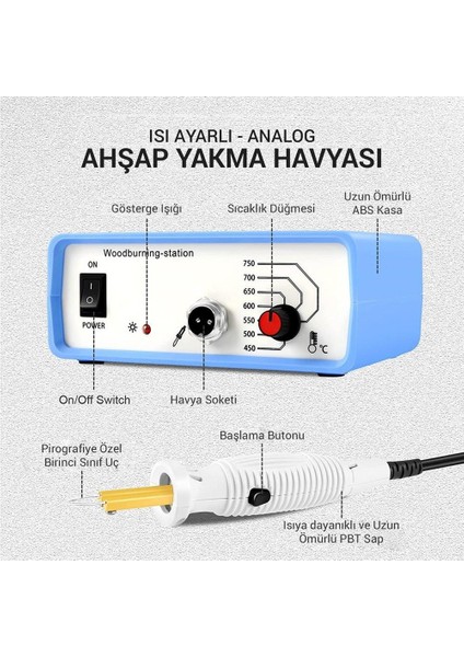 ZD-8905 New Isı Ayarlı Ahşap Yakma Makinası 4 x Gölgeleme Uçlu Set+Tel Fırça