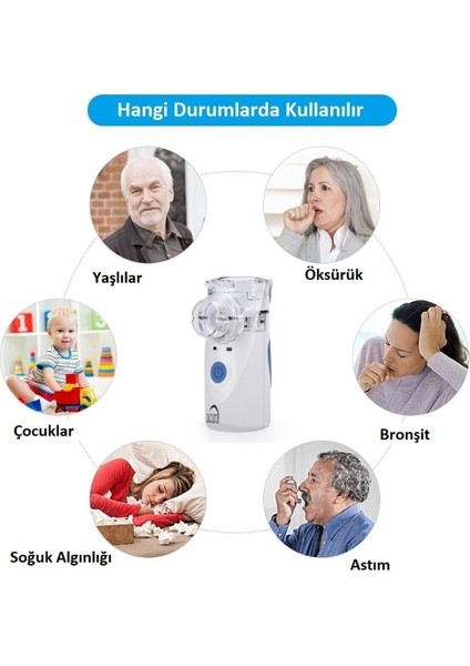 Tekno Trust Pilli, USB Kablolu, Yetişkin ve Çocuk Maske Mesh Nebulizatör fiyatları