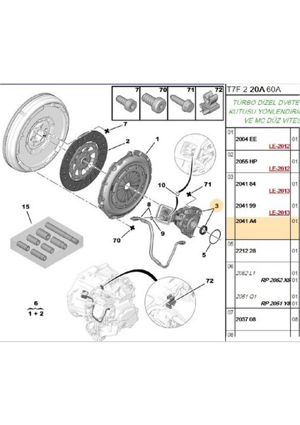 Debriyaj Bilyası 208 308 508 Partner Tepee C3 C4(2041A4-FTEMZA240145)