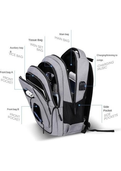 Büyük Kapasiteli Işletme Bilgisayarı Sırt Erkek Sırt Gündelik Şarj Edilebilir USB Ortaokul Öğrencisi Sırt Okul Çantası (Yurt Dışından) indirimleri