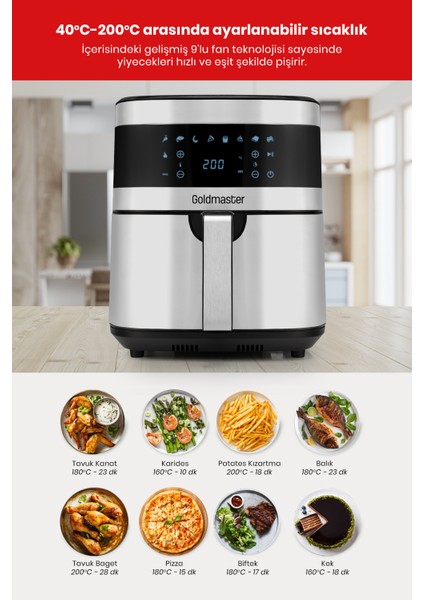 Avantajlı Ikili Set 7 Litre Inox Xxl Airfryer Sıcak Hava Fritöz Mısır Patlatma Pop Corn Makinesi