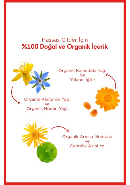 First Care Sos Stick 15 ml %100 Doğal ve Organik Yalancı iğde Hızlı Koruma Anlık Yatıştırıcı Bakım balmı