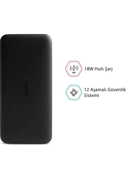 Redmi 20000 Mah Taşınabilir Hızlı Şarj Cihazı - Usb-C - 18W 2 Çıkışlı Powerbank - Siyah