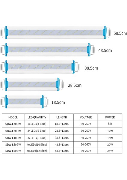 SDW-L20BW-EU Stili V Akvaryum Klipsli Işık Süper Ince Akvaryum Bitkili Akvaryum Lambası cm LED Akvaryum Aydınlatması Ab Gücü (Yurt Dışından) indirimleri