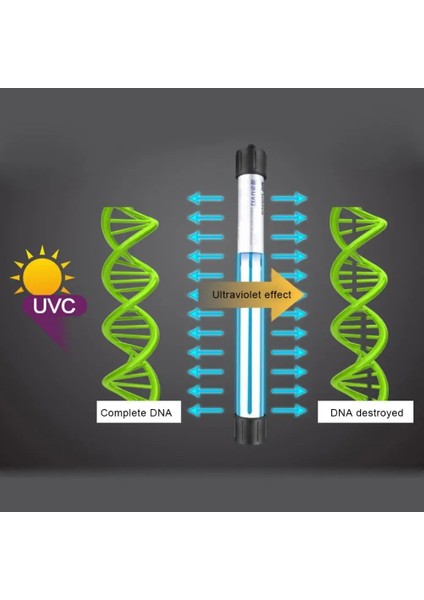 7W Abd Fiş Stili Akvaryum Dalgıç Uv Işık Balık Tankı Sualtı Arıtma Lambası (Yurt Dışından) fırsatları