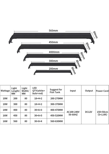 SZD-D600 Stili Akvaryum Lambası Akvaryum Işığı Ayarlanabilir Parlaklık Üç Çeşit Aydınlatma Efekti Ayarı Balık Tankı Işık Zamanlaması Akvaryum (Yurt Dışından) indirimleri