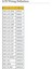 Muz Pi Için --S3 Espressif ESP32-S3 2m Psram 8m Flash 2.4g Wıfı Yerleşik 1.9 Inç Renkli Ekran LCD Kontrol Panosu (Yurt Dışından) 5