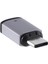 5A Manyetik Adaptör USB C Erkek Kadın 100W Pd Hızlı Şarj Mıknatısı USB C Veri Adaptörü Otg Konektörü, Düz (Yurt Dışından) 3