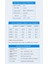 Ivme Ölçer Sensörlü Beacon Etiketi Ble 5.0 Düşük Güç Tüketimi Su Geçirmez Ibeacon Etiketi (Yurt Dışından) 5