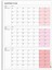 Tarihsiz Üç Aylık Duvar Takvimi Pembe Renk Üç Aylık Duvar Planlayıcısı 90 Günlük Takvim 90 Günlük Plan 50 x 70 cm 5