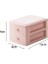 Pink 2 Layers Style Plastic Makeup Storage Box Bathroom Cosmetic Organizer Desktop Make Up Jewelry Storage Case Sundries Table Cabinet Container (Yurt Dışından) 1