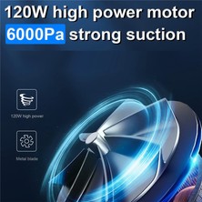 Gui Xulian Silhouette El Araba Elektrikli Süpürge, Araba Araç ve Ev Için Evrensel 12V 6000PA Otomatik Mini Elektrikli Süpürge (Yurt Dışından)