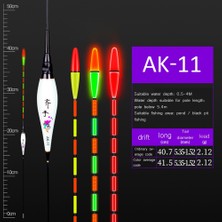 Tlg Shop Ak-09 Stili 2021 Yeni Balık Isırığı Aydınlık Elektronik Bite Şamandıra LED Işıklı Sazan Balık Sopa Bobber Olta Takımı Balıkçılık Şamandıra Aksesuarları (Yurt Dışından)