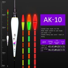 Tlg Shop Ak-09 Stili 2021 Yeni Balık Isırığı Aydınlık Elektronik Bite Şamandıra LED Işıklı Sazan Balık Sopa Bobber Olta Takımı Balıkçılık Şamandıra Aksesuarları (Yurt Dışından)