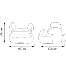 Comfymax Isofixli Yükseltici 15-36KG Oto Koltuğu - Blue Line