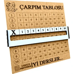 Eğitici Ahşap Oyuncak | Ahşap Pratik Çarpım Tablosu Oyunu Çarpmatik