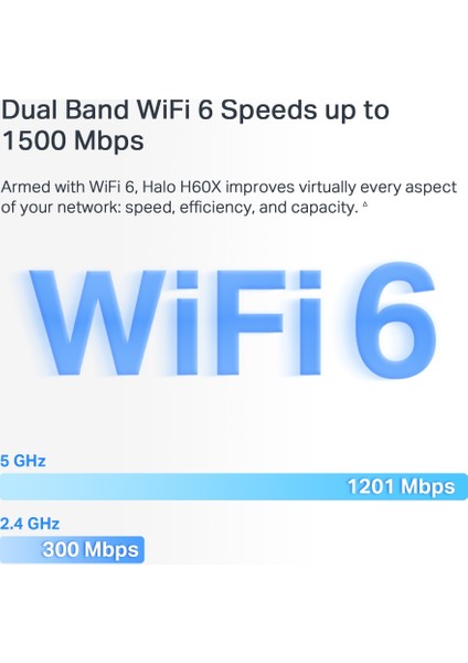 Halo H60X(3-pack), AX1500Mbps, Dual-Band, Gigabit Portları, 100'e Kadar Cihaz Bağlanabilir, 550 m²'ye Kadar Kapsama, Akıllı Bağlantı, Mobil Uygulama ile Kolay Kurulum, Wi-Fi 6 Mesh Sistemi