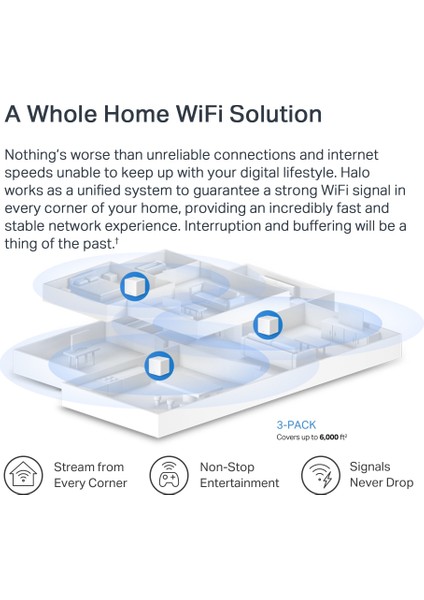 Halo H60X(3-pack), AX1500Mbps, Dual-Band, Gigabit Portları, 100'e Kadar Cihaz Bağlanabilir, 550 m²'ye Kadar Kapsama, Akıllı Bağlantı, Mobil Uygulama ile Kolay Kurulum, Wi-Fi 6 Mesh Sistemi