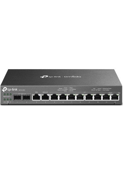 Omada ER7212PC Gıgabıt Vpn Router