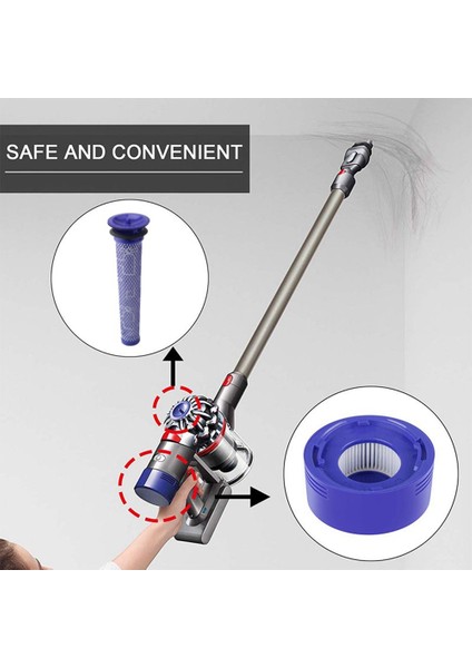 Dyson V7, V8 DC58, DC59 Için Yeniden Kullanılabilir ve Yıkanabilir Vakum Filtre Kiti (Yurt Dışından) modelleri
