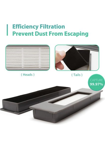 Ecovacs Deebot Ana Yan Fırça Filtresi Paspas Bezi Toz Torbası Için 38 Adet (Yurt Dışından)