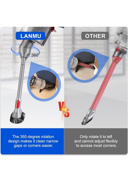 Dyson V15 V12 V11 V10 V8 Elektrikli Süpürge Için Uyumlu Aralık Temizleme Aracı (Yurt Dışından)